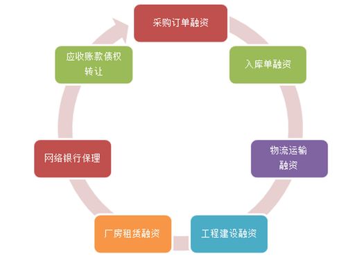 金風科技高金山 風電領軍者的財資管理之道